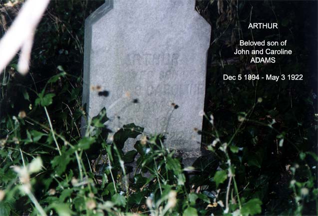 Adams, Arthur